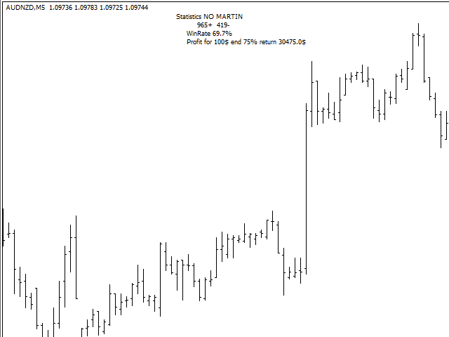 图片[3]-Mql5官网 Strategy for Binary Options Galaxy 外汇EA-EA侦探社 - 全球领先的MQL5官网外汇EA机器人MT4自动化交易EA资源免费分享网站