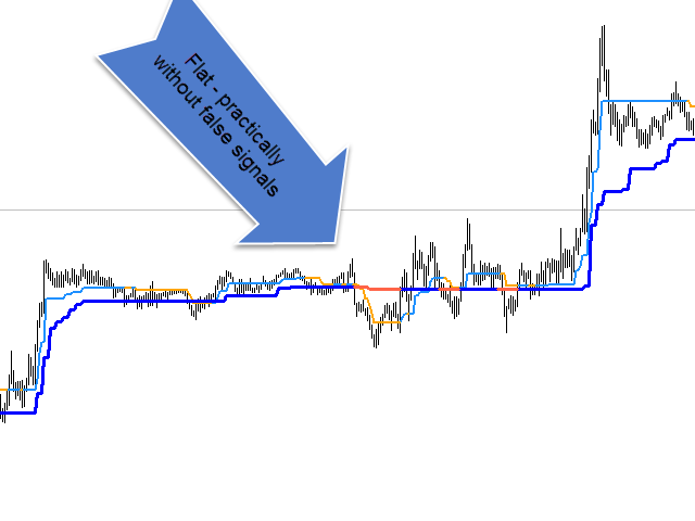 图片[4]-Mql5官网 Trend assist 外汇EA-EA侦探社 - 全球领先的MQL5官网外汇EA机器人MT4自动化交易EA资源免费分享网站