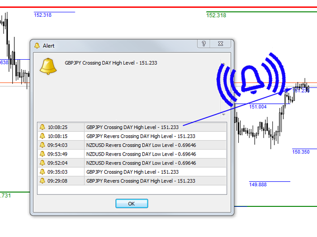 图片[4]-Mql5官网 Time Levels with Alerts 外汇EA-EA侦探社 - 全球领先的MQL5官网外汇EA机器人MT4自动化交易EA资源免费分享网站