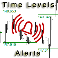 Mql5官网 Time Levels with Alerts 外汇EA-EA侦探社 - 全球领先的MQL5官网外汇EA机器人MT4自动化交易EA资源免费分享网站