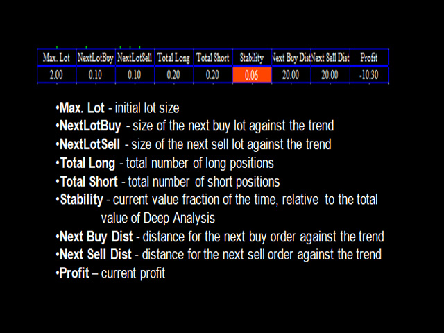 图片[2]-Mql5官网 Slippery Slope 外汇EA-EA侦探社 - 全球领先的MQL5官网外汇EA机器人MT4自动化交易EA资源免费分享网站
