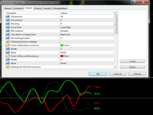 图片[11]-Mql5官网 STO currency strength meter 外汇EA-EA侦探社 - 全球领先的MQL5官网外汇EA机器人MT4自动化交易EA资源免费分享网站