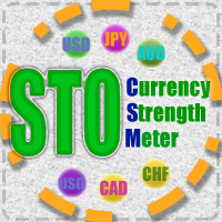 Mql5官网 STO currency strength meter 外汇EA-EA侦探社 - 全球领先的MQL5官网外汇EA机器人MT4自动化交易EA资源免费分享网站