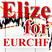 Mql5官网 Elize 外汇EA-EA侦探社 - 全球领先的MQL5官网外汇EA机器人MT4自动化交易EA资源免费分享网站