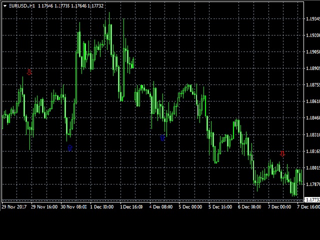 图片[2]-Mql5官网 ForexArum Patterns 外汇EA-EA侦探社 - 全球领先的MQL5官网外汇EA机器人MT4自动化交易EA资源免费分享网站