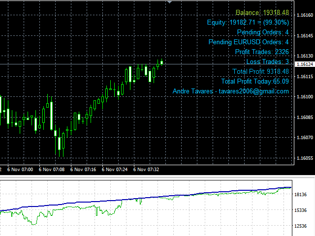 图片[1]-Mql5官网 MMM ADX and Bollinger Bands 外汇EA-EA侦探社 - 全球领先的MQL5官网外汇EA机器人MT4自动化交易EA资源免费分享网站