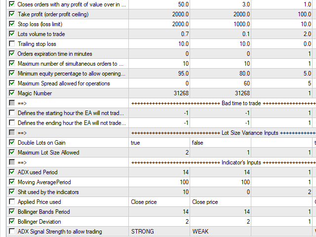 图片[6]-Mql5官网 MMM ADX and Bollinger Bands 外汇EA-EA侦探社 - 全球领先的MQL5官网外汇EA机器人MT4自动化交易EA资源免费分享网站