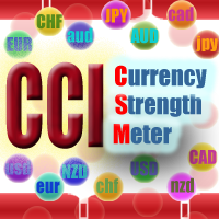 Mql5官网 CCI currency strength meter 外汇EA-EA侦探社 - 全球领先的MQL5官网外汇EA机器人MT4自动化交易EA资源免费分享网站