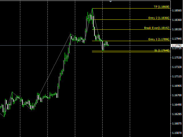 图片[2]-Mql5官网 Fibonacci Pyramid 外汇EA-EA侦探社 - 全球领先的MQL5官网外汇EA机器人MT4自动化交易EA资源免费分享网站