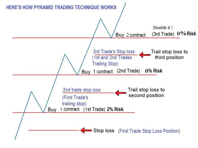 图片[1]-Mql5官网 Fibo Double in One Trade 外汇EA-EA侦探社 - 全球领先的MQL5官网外汇EA机器人MT4自动化交易EA资源免费分享网站