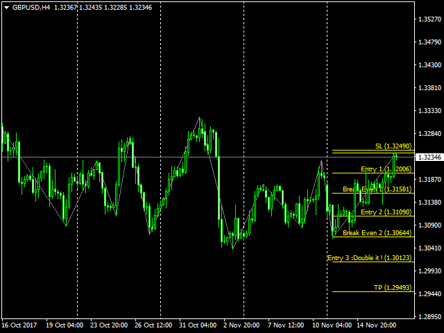 图片[5]-Mql5官网 Fibo Double in One Trade 外汇EA-EA侦探社 - 全球领先的MQL5官网外汇EA机器人MT4自动化交易EA资源免费分享网站