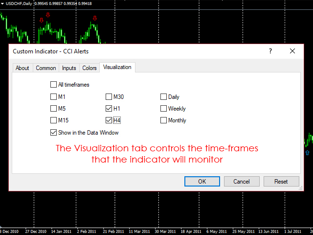 图片[3]-Mql5官网 Easy CCI Alerts 外汇EA-EA侦探社 - 全球领先的MQL5官网外汇EA机器人MT4自动化交易EA资源免费分享网站