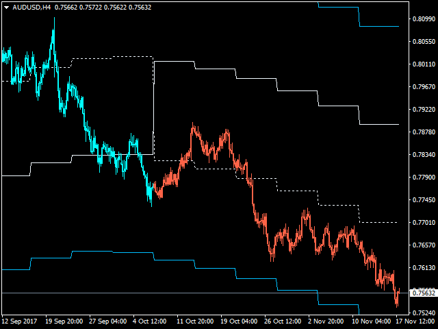 图片[1]-Mql5官网 Alpha Bands 外汇EA-EA侦探社 - 全球领先的MQL5官网外汇EA机器人MT4自动化交易EA资源免费分享网站