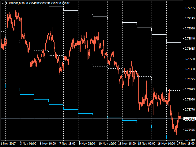 图片[3]-Mql5官网 Alpha Bands 外汇EA-EA侦探社 - 全球领先的MQL5官网外汇EA机器人MT4自动化交易EA资源免费分享网站