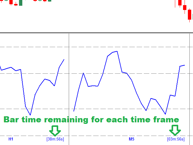 图片[5]-Mql5官网 RSI Multi TimeFrame Multi Currency 外汇EA-EA侦探社 - 全球领先的MQL5官网外汇EA机器人MT4自动化交易EA资源免费分享网站