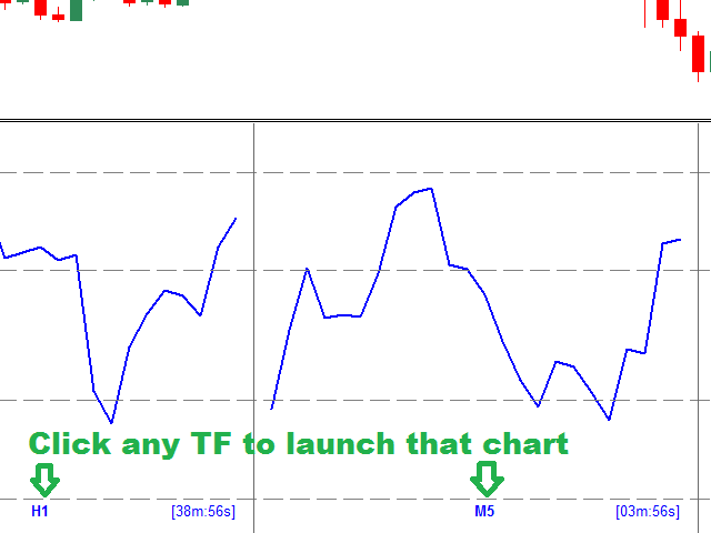 图片[6]-Mql5官网 RSI Multi TimeFrame Multi Currency 外汇EA-EA侦探社 - 全球领先的MQL5官网外汇EA机器人MT4自动化交易EA资源免费分享网站