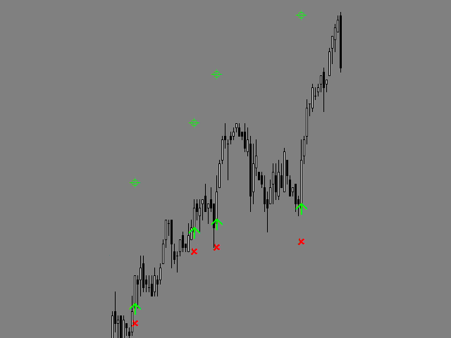 图片[1]-Mql5官网 Hunting for Bulls and Bears 外汇EA-EA侦探社 - 全球领先的MQL5官网外汇EA机器人MT4自动化交易EA资源免费分享网站