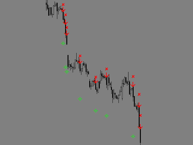图片[2]-Mql5官网 Hunting for Bulls and Bears 外汇EA-EA侦探社 - 全球领先的MQL5官网外汇EA机器人MT4自动化交易EA资源免费分享网站