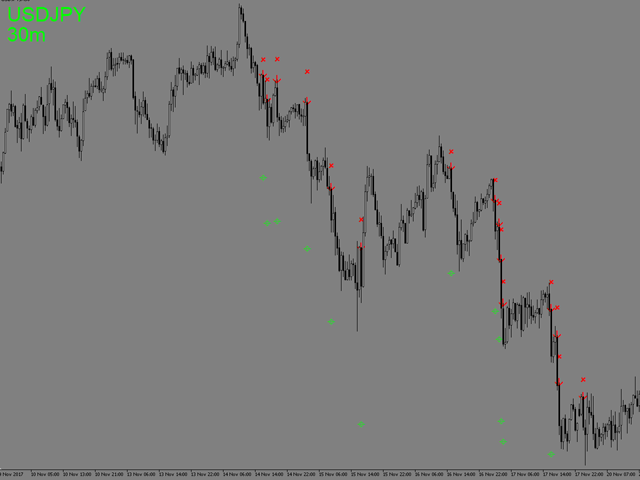 图片[5]-Mql5官网 Hunting for Bulls and Bears 外汇EA-EA侦探社 - 全球领先的MQL5官网外汇EA机器人MT4自动化交易EA资源免费分享网站