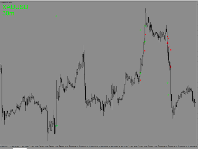 图片[8]-Mql5官网 Hunting for Bulls and Bears 外汇EA-EA侦探社 - 全球领先的MQL5官网外汇EA机器人MT4自动化交易EA资源免费分享网站