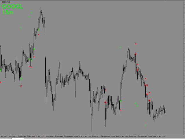 图片[11]-Mql5官网 Hunting for Bulls and Bears 外汇EA-EA侦探社 - 全球领先的MQL5官网外汇EA机器人MT4自动化交易EA资源免费分享网站