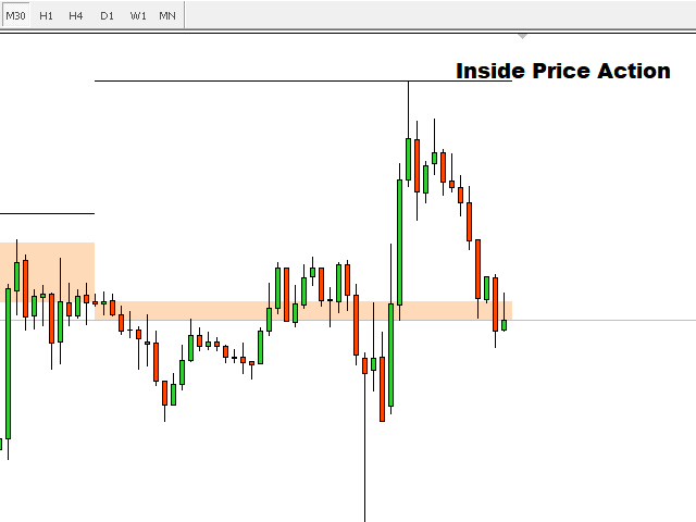 图片[2]-Mql5官网 Price Assistant 外汇EA-EA侦探社 - 全球领先的MQL5官网外汇EA机器人MT4自动化交易EA资源免费分享网站