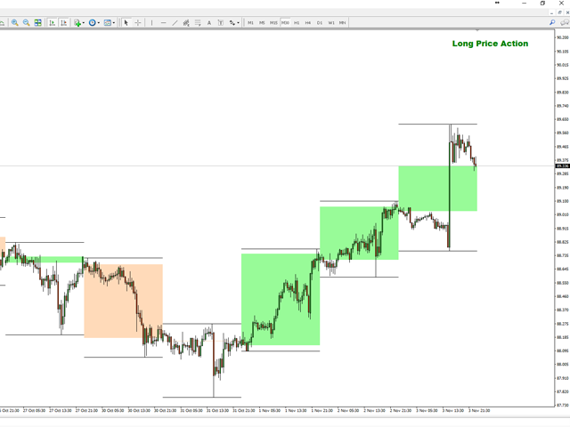图片[4]-Mql5官网 Price Assistant 外汇EA-EA侦探社 - 全球领先的MQL5官网外汇EA机器人MT4自动化交易EA资源免费分享网站