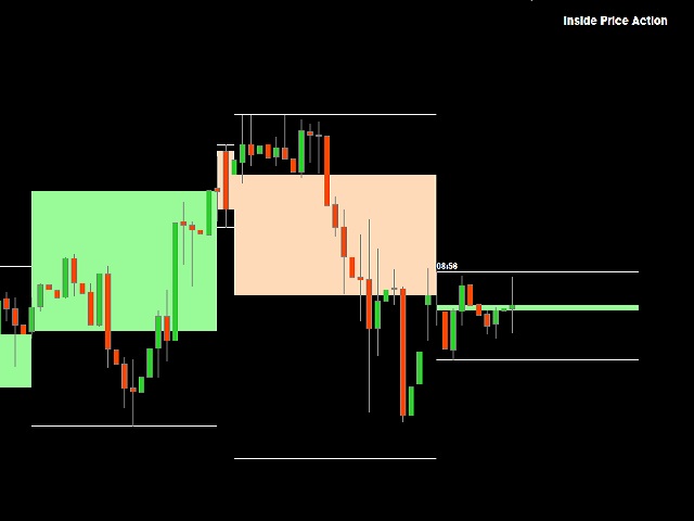 图片[5]-Mql5官网 Price Assistant 外汇EA-EA侦探社 - 全球领先的MQL5官网外汇EA机器人MT4自动化交易EA资源免费分享网站