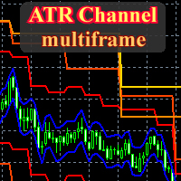 Mql5官网 ATR Channel Multiframe 外汇EA-EA侦探社 - 全球领先的MQL5官网外汇EA机器人MT4自动化交易EA资源免费分享网站