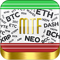 Mql5官网 CryptoCurrency MT4 history maker MTF 外汇EA-EA侦探社 - 全球领先的MQL5官网外汇EA机器人MT4自动化交易EA资源免费分享网站