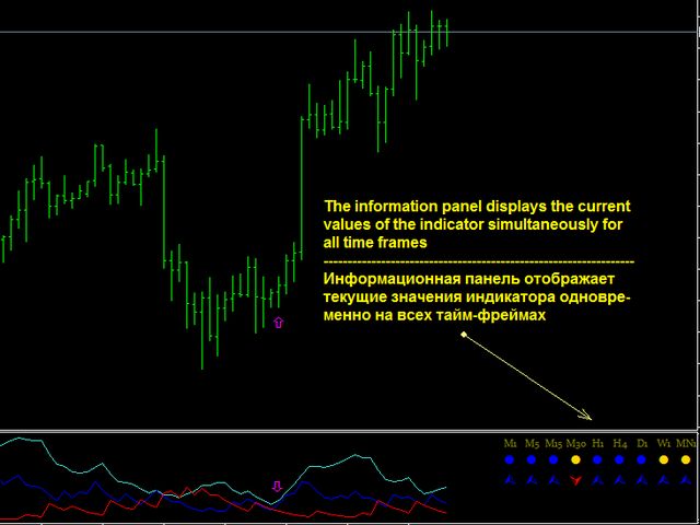 图片[1]-Mql5官网 ADX Info MTF 外汇EA-EA侦探社 - 全球领先的MQL5官网外汇EA机器人MT4自动化交易EA资源免费分享网站
