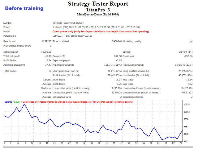 图片[2]-Mql5官网 TitanPro 外汇EA-EA侦探社 - 全球领先的MQL5官网外汇EA机器人MT4自动化交易EA资源免费分享网站