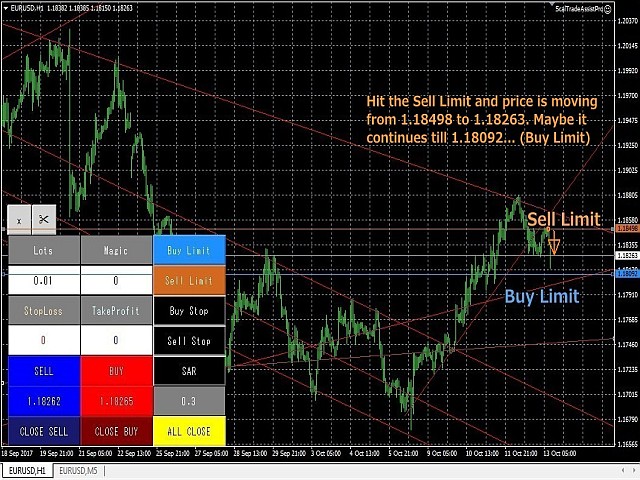 图片[1]-Mql5官网 ScalTradeAssist Pro 外汇EA-EA侦探社 - 全球领先的MQL5官网外汇EA机器人MT4自动化交易EA资源免费分享网站
