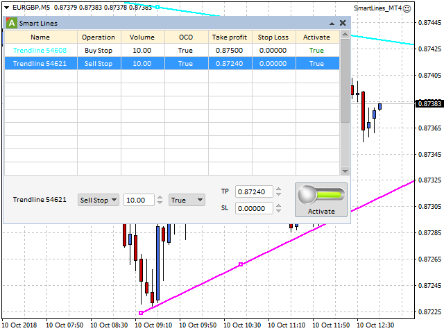 图片[1]-Mql5官网 SmartLines MT4 外汇EA-EA侦探社 - 全球领先的MQL5官网外汇EA机器人MT4自动化交易EA资源免费分享网站