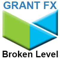 Mql5官网 Broken Level 外汇EA-EA侦探社 - 全球领先的MQL5官网外汇EA机器人MT4自动化交易EA资源免费分享网站