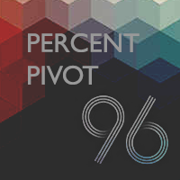 Mql5官网 Percent Pivot 外汇EA-EA侦探社 - 全球领先的MQL5官网外汇EA机器人MT4自动化交易EA资源免费分享网站