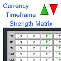 Mql5官网 Currency Timeframe Strength Matrix 外汇EA-EA侦探社 - 全球领先的MQL5官网外汇EA机器人MT4自动化交易EA资源免费分享网站