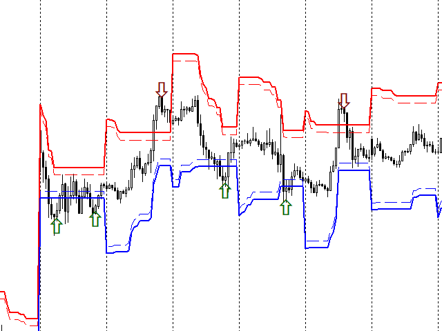 图片[2]-Mql5官网 ATR stoping range MTF 外汇EA-EA侦探社 - 全球领先的MQL5官网外汇EA机器人MT4自动化交易EA资源免费分享网站