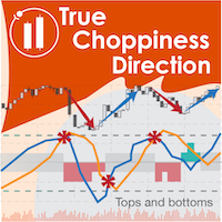 Mql5官网 True Choppiness Direction 外汇EA-EA侦探社 - 全球领先的MQL5官网外汇EA机器人MT4自动化交易EA资源免费分享网站