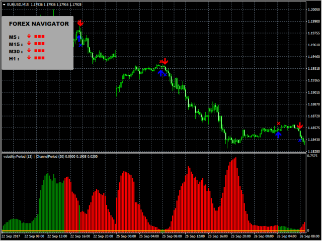 图片[1]-Mql5官网 ChartReader 外汇EA-EA侦探社 - 全球领先的MQL5官网外汇EA机器人MT4自动化交易EA资源免费分享网站