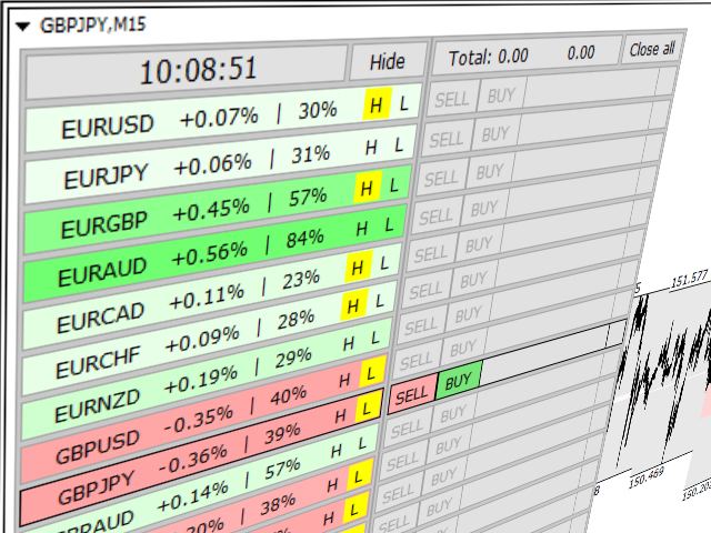 图片[1]-Mql5官网 Custom Market Watch 外汇EA-EA侦探社 - 全球领先的MQL5官网外汇EA机器人MT4自动化交易EA资源免费分享网站