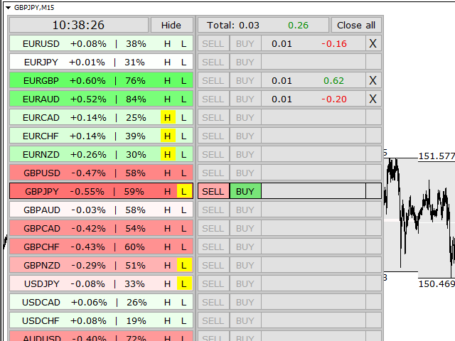 图片[4]-Mql5官网 Custom Market Watch 外汇EA-EA侦探社 - 全球领先的MQL5官网外汇EA机器人MT4自动化交易EA资源免费分享网站