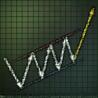 Mql5官网 Percentage Levels Support and resistance 外汇EA-EA侦探社 - 全球领先的MQL5官网外汇EA机器人MT4自动化交易EA资源免费分享网站