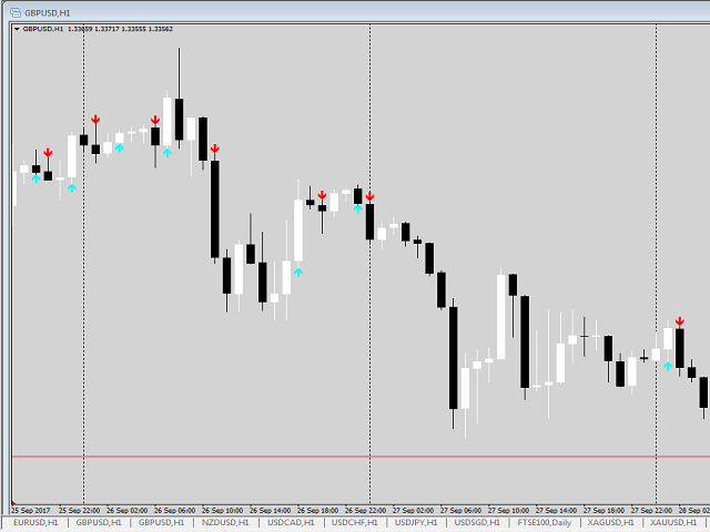 图片[3]-Mql5官网 MIG Scalper 外汇EA-EA侦探社 - 全球领先的MQL5官网外汇EA机器人MT4自动化交易EA资源免费分享网站