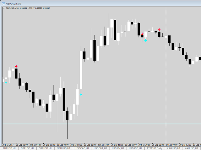 图片[4]-Mql5官网 MIG Scalper 外汇EA-EA侦探社 - 全球领先的MQL5官网外汇EA机器人MT4自动化交易EA资源免费分享网站
