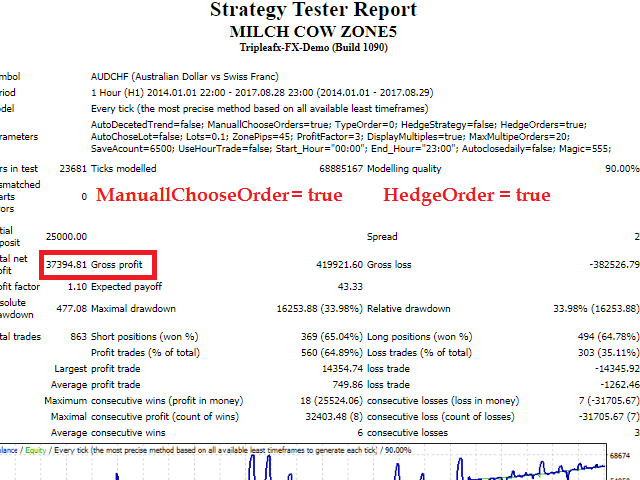 图片[6]-Mql5官网 Milch Cow Zone 外汇EA-EA侦探社 - 全球领先的MQL5官网外汇EA机器人MT4自动化交易EA资源免费分享网站