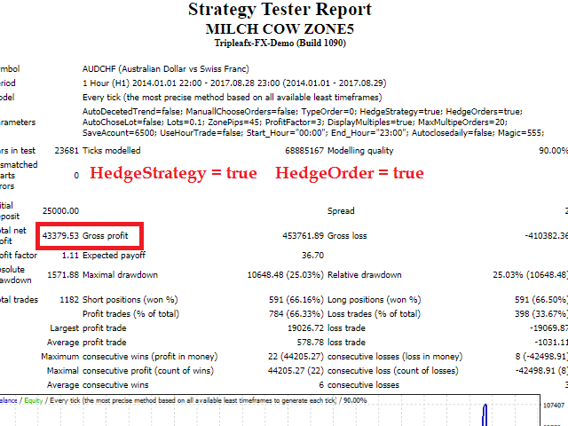 图片[8]-Mql5官网 Milch Cow Zone 外汇EA-EA侦探社 - 全球领先的MQL5官网外汇EA机器人MT4自动化交易EA资源免费分享网站