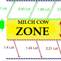 Mql5官网 Milch Cow Zone 外汇EA-EA侦探社 - 全球领先的MQL5官网外汇EA机器人MT4自动化交易EA资源免费分享网站
