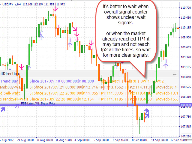 图片[1]-Mql5官网 Trend Direction MTF 外汇EA-EA侦探社 - 全球领先的MQL5官网外汇EA机器人MT4自动化交易EA资源免费分享网站
