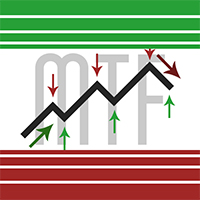 Mql5官网 Trend Direction MTF 外汇EA-EA侦探社 - 全球领先的MQL5官网外汇EA机器人MT4自动化交易EA资源免费分享网站